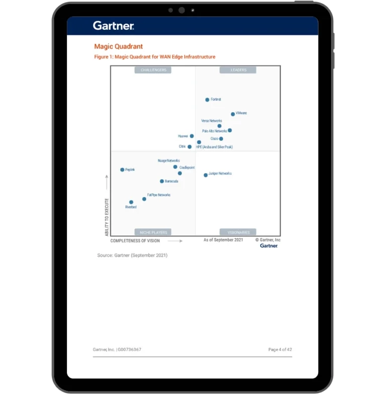 gartner ipad